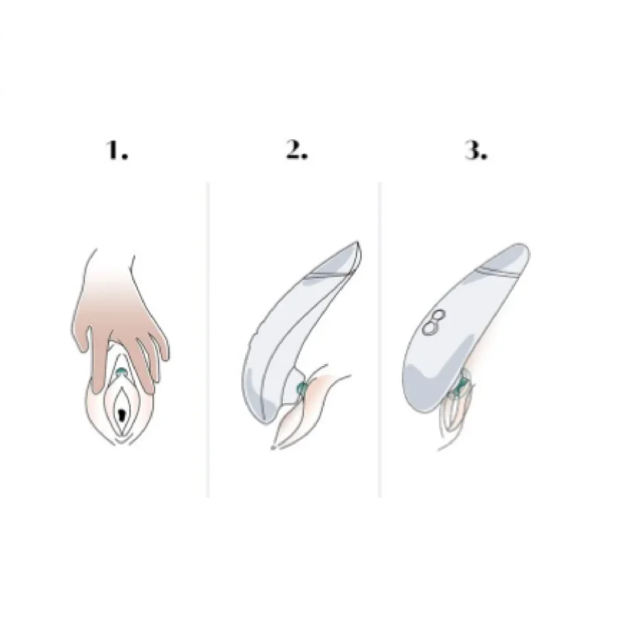 Illustration of a hand using an Womanizer Classic 2 Massager on a white background